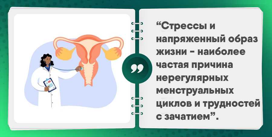 Гормональная контрацепция - методы, средства, противопоказания - клиника remedi