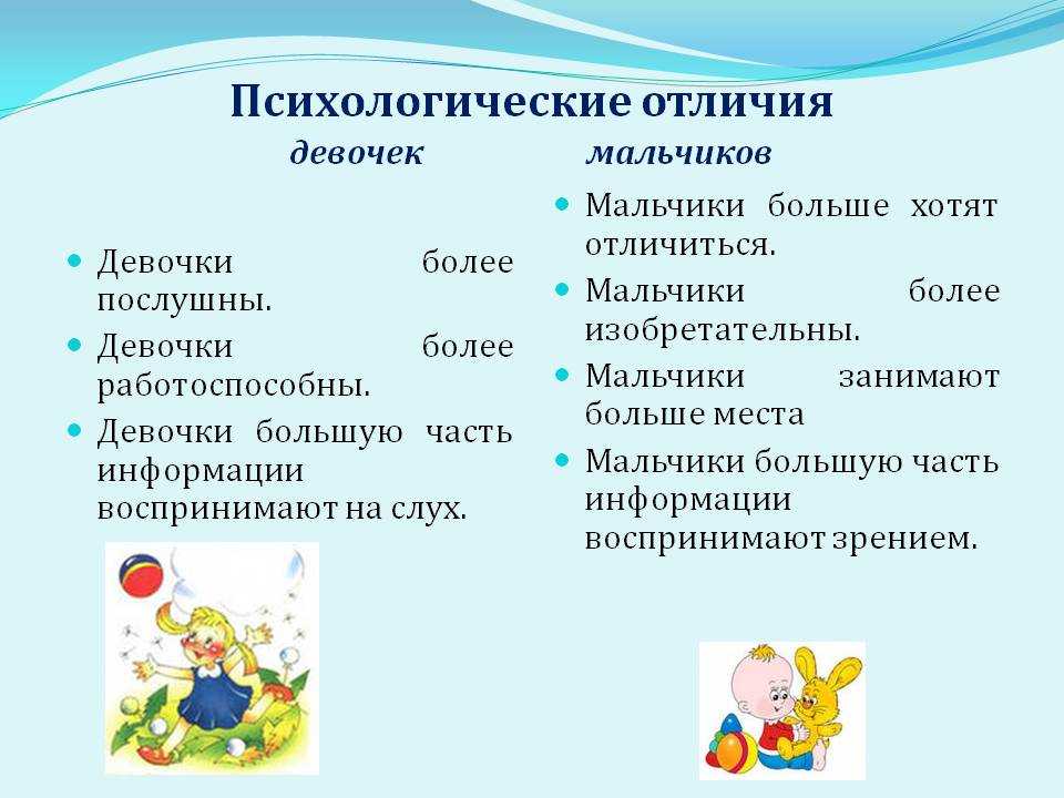 Гендерное воспитание детей: различия в воспитании девочек и мальчиков :: syl.ru