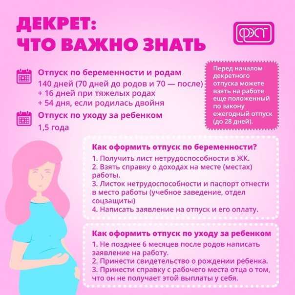 Пособия сотруднику в связи с беременностью и рождением ребенка