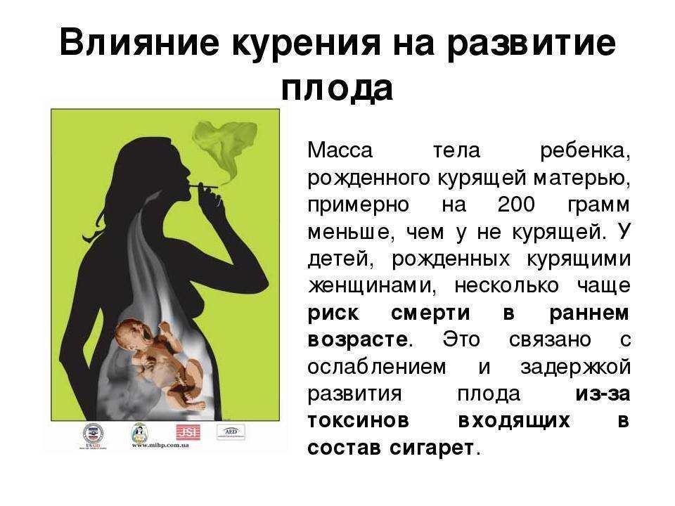 Курение при кормлении грудью.