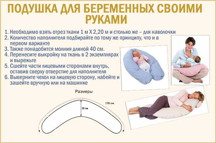 Подушка для беременных — обзор самых безопасных и удобных решений (105 фото новинок)