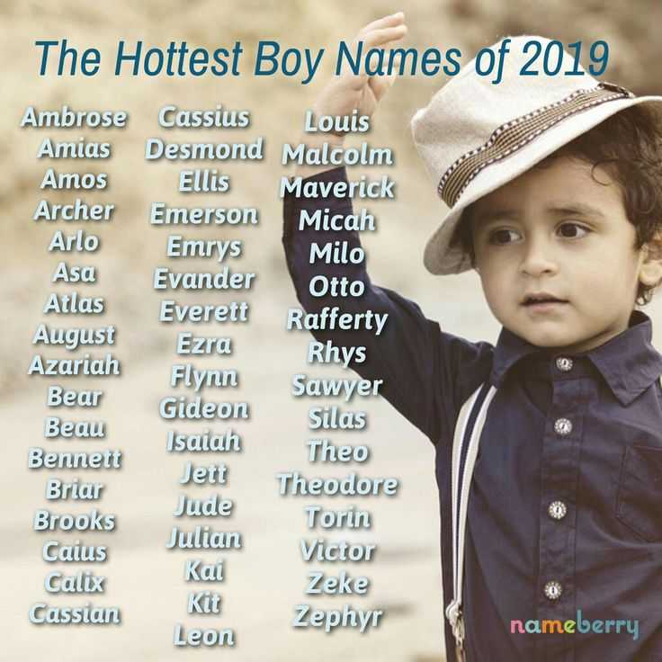 Имена для мальчиков по месяцам
