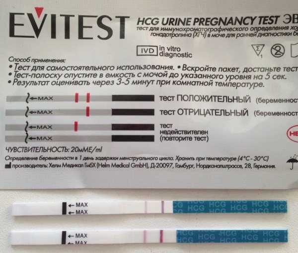 Самый чувствительный тест на беременность до задержки. обзор лучших тестов на беременность :: syl.ru
