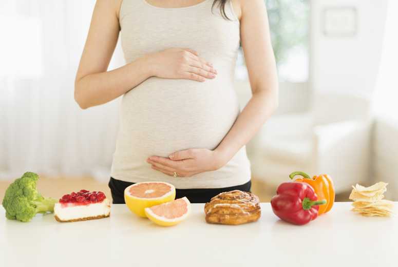 Физиологические изменения в организме женщины при беременности | «за рождение» киров