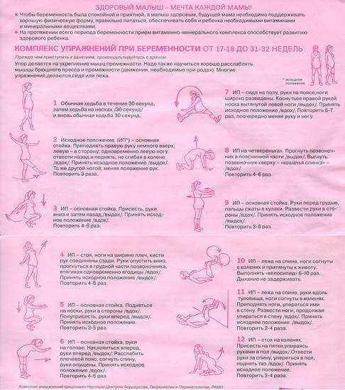 Фитнес для беременных: 8 упражнений для дома и зала