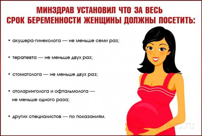 Гарантии беременным женщинам и женщинам, осуществляющим уход за ребенком   до достижения им возраста трех лет