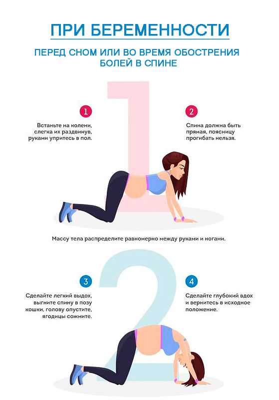 Какие упражнения можно делать беременным