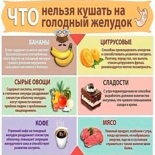 Овощи и фрукты для похудения список. список диетических продуктов для похудения | школа красоты