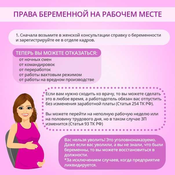 Какие права у беременной женщины на работе