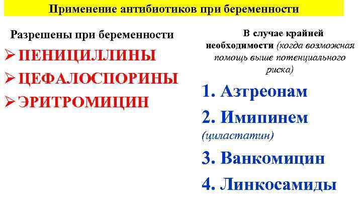 Цистит у женщин