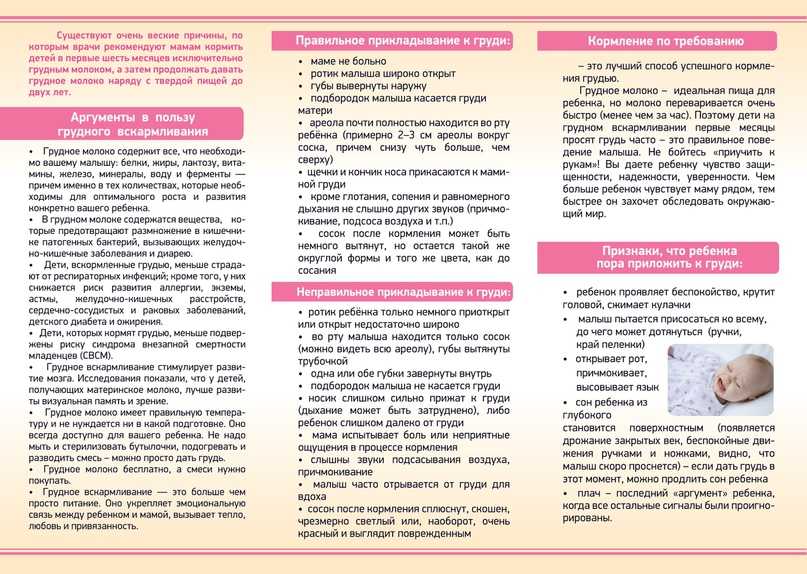 Что происходит в организме женщины после родов? | neo-vita.ru