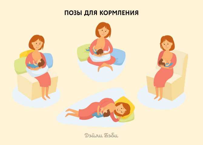 Чтобы первые дни материнства принесли радость - после родов