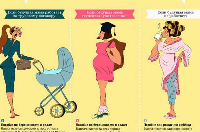 10 удивительных беременностей и родов, установивших мировые рекорды • всезнаешь.ру
