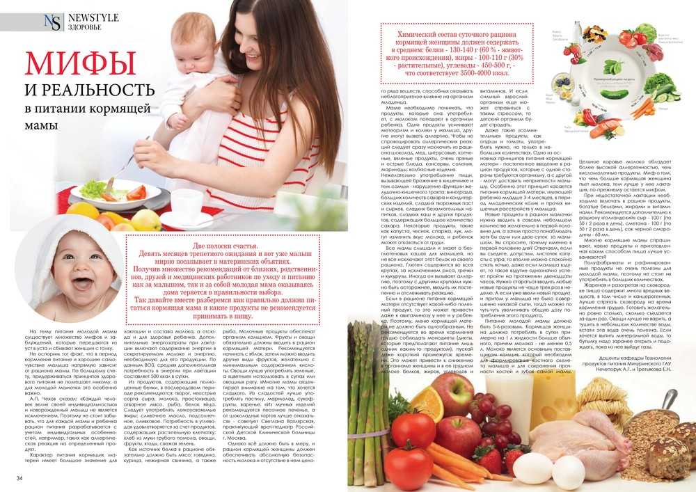 Что можно кушать после родов: полезная статья для молодой мамы