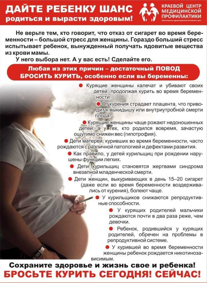 Курение во время беременности — ккцозимп