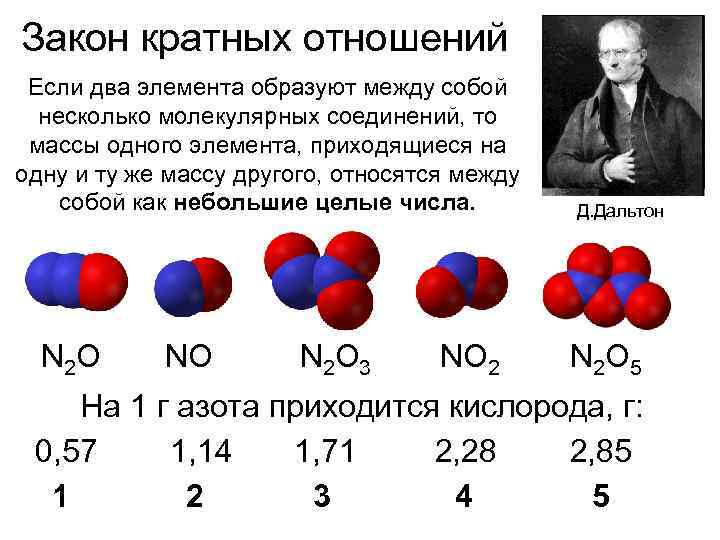 7 признаков сильной химии между двумя людьми