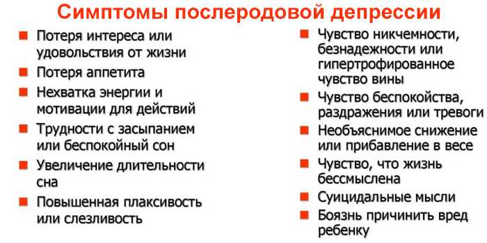 Что нужно знать о послеродовой депрессии? - форма