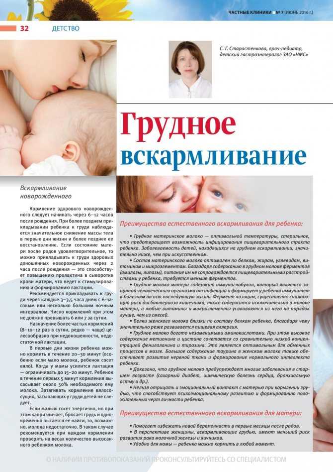 Запор после родов при грудном вскармливании у мам | фитомуцил норм