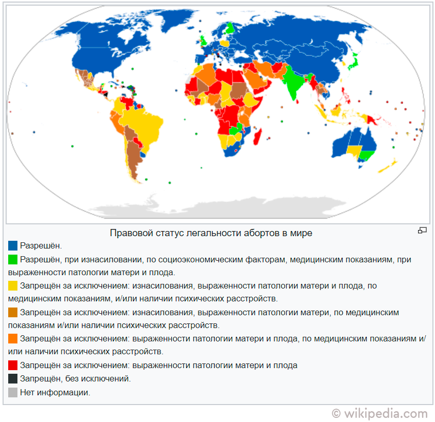 В каких странах разрешена. Правовой статус легальности абортов в мире. Карта разрешения абортов. Карта легализации абортов. Страны где запрещены аборты.