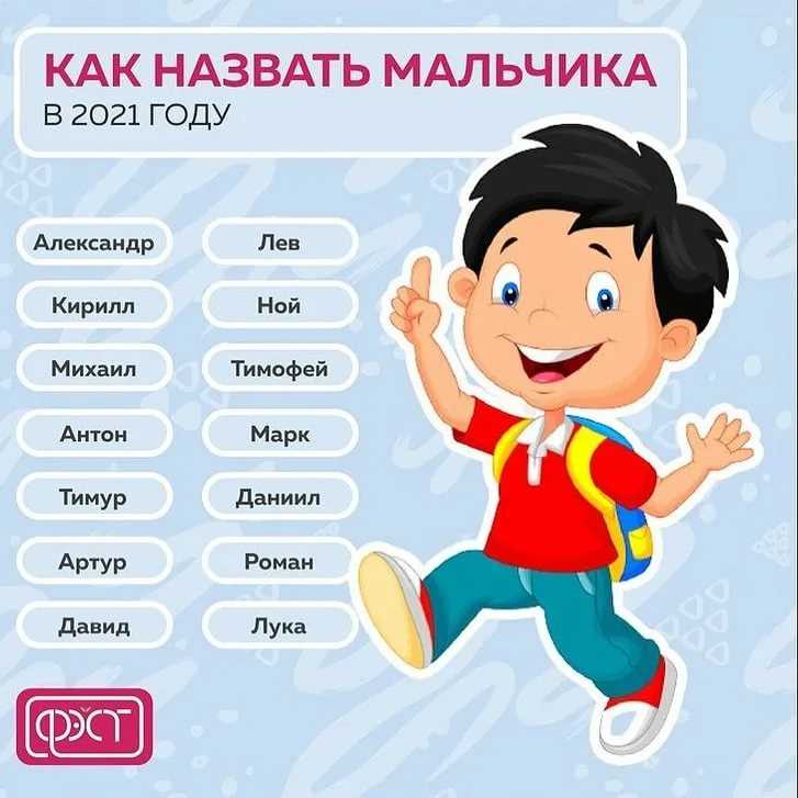 как выбрать имя, популярные имена, значение имени, выбрать имя по календарю, имена для мальчиков, имена для девочек, как назвать мальчика, как назвать девочку, статистика имен в украине 2017, самые распространенные имена в украине 2017