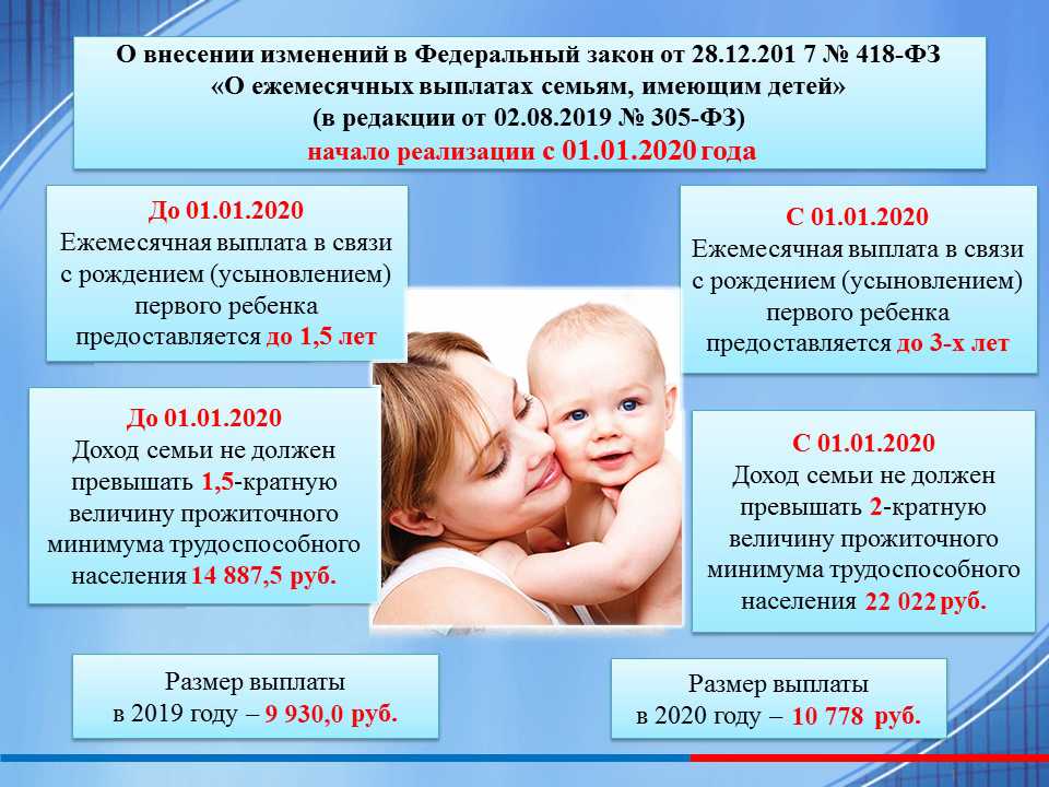 Выплаты при рождении ребенка в 2021 году