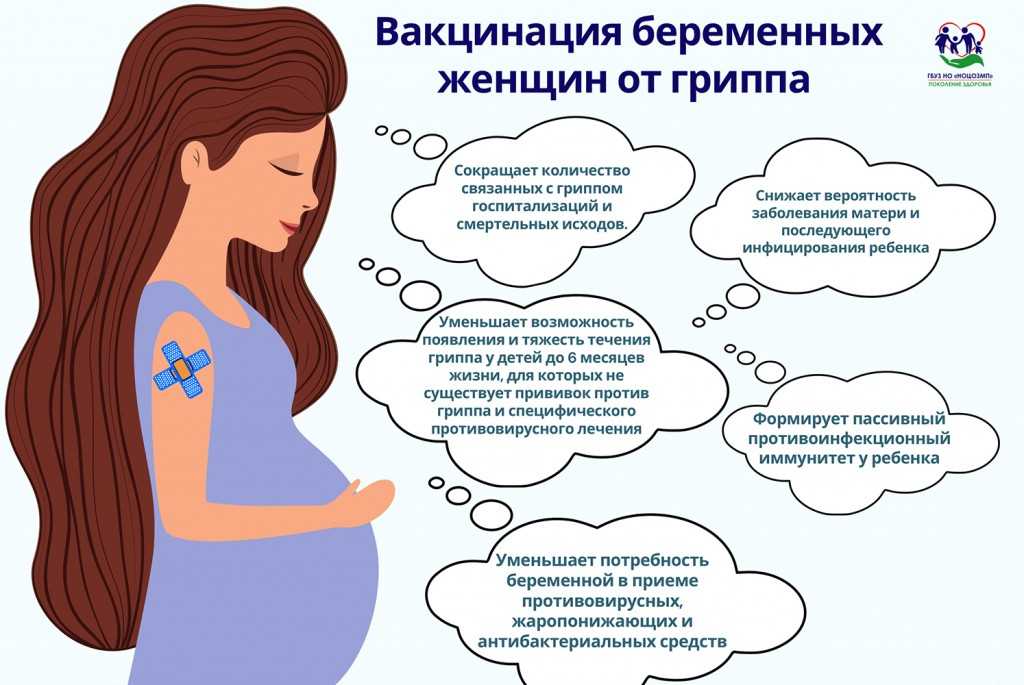 делать ли прививки беременным, вакцинация при беременности, прививки во время беременности, иммунитет беременной женщины, Организм беременной женщины, изменения в организме при беременности, повысить иммунитет беременной, изменения в организме беременной