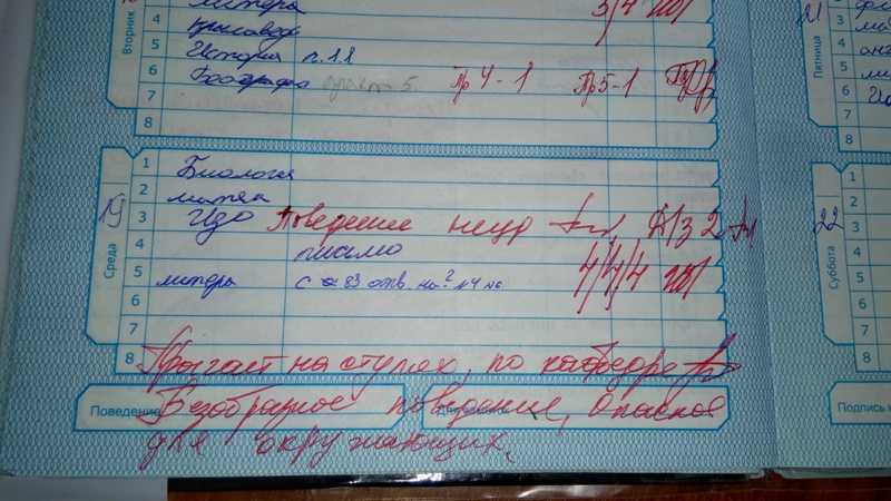 В настоящее время под. Оценка 1 в дневнике. Двойка оценка в школе. 5 Двоек в дневнике. Два в дневнике по математике.