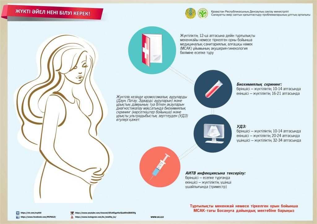 Как меняется внешность во время беременности