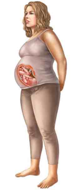 42 неделя беременности, родов нет: что делать при перенашивании беременности