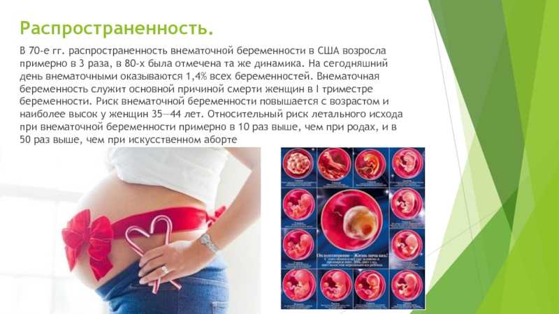 Внематочная беременность: причины, симптомы, как предупредить патологию