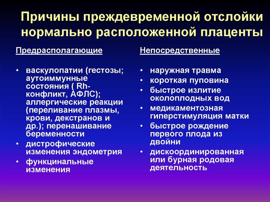 Преждевременная отслойка плаценты - что делать и как определить — клиника isida киев, украина