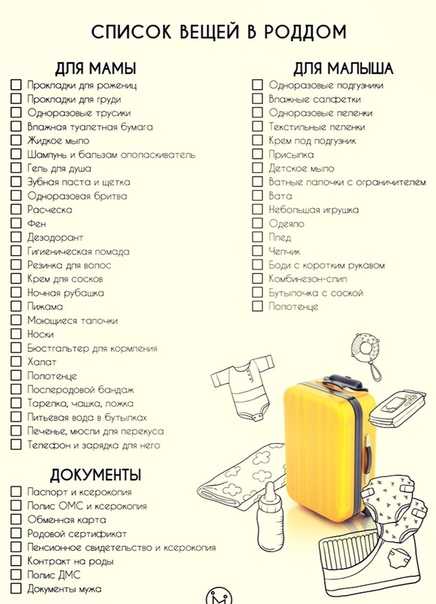 Что нужно взять с собой в роддом: список необходимых вещей | nutrilak