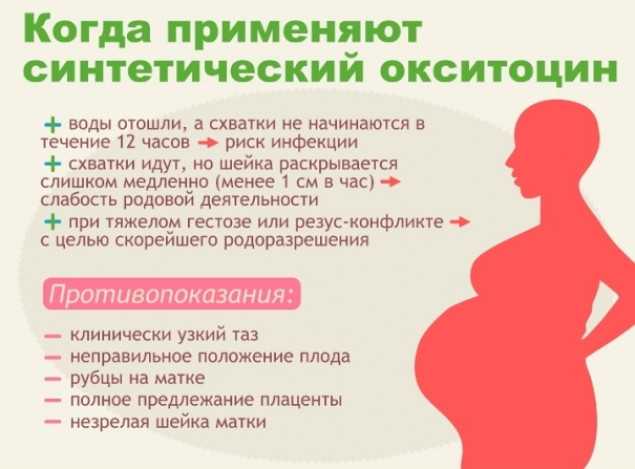 Пробка при беременности через сколько роды
