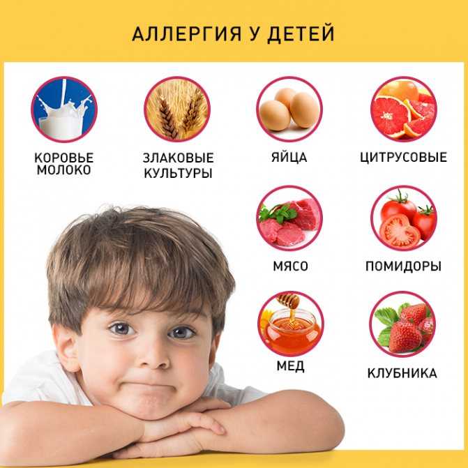 Лечебное питание при пищевой аллергии