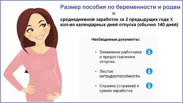 Какие права у беременной женщины на работе
