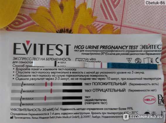 Топ-10 самых точных тестов на беременность — рейтинг 2021 года