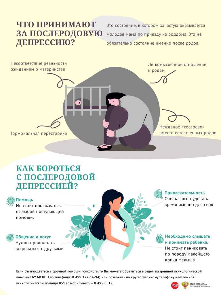 Ложная беременность у женщин | симптомы, причины и как отследить ложные ощущения беременности