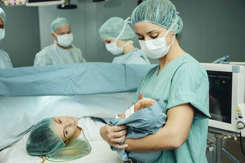 Анестезия при операции кесарева сечения – клинические рекомендации